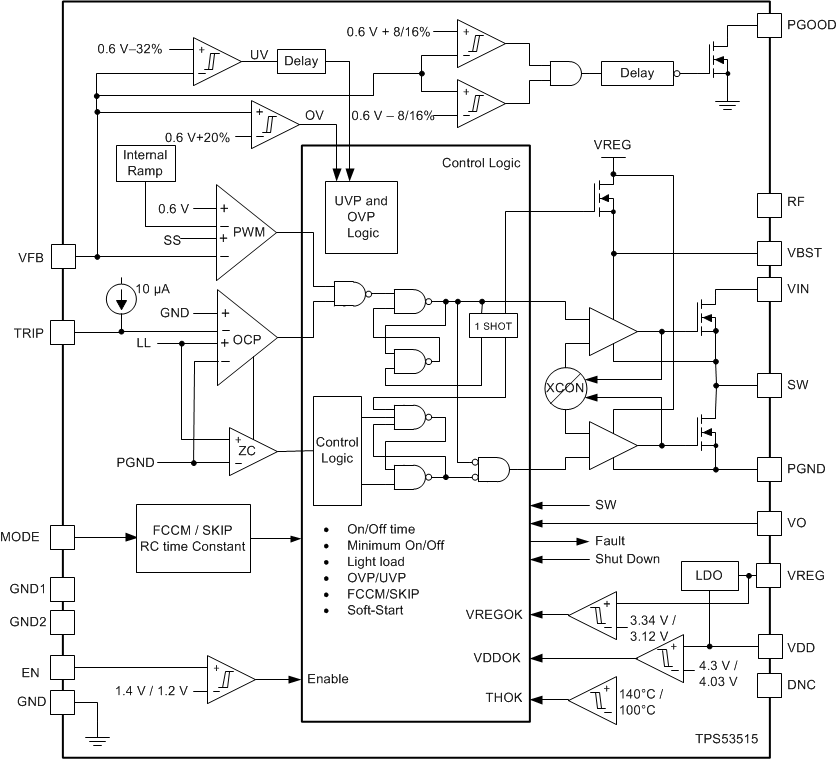 TPS53515RVER 2.7V to 16V, 15A Synchronous Buck Converter with Remote Sensing and a 3V LDO